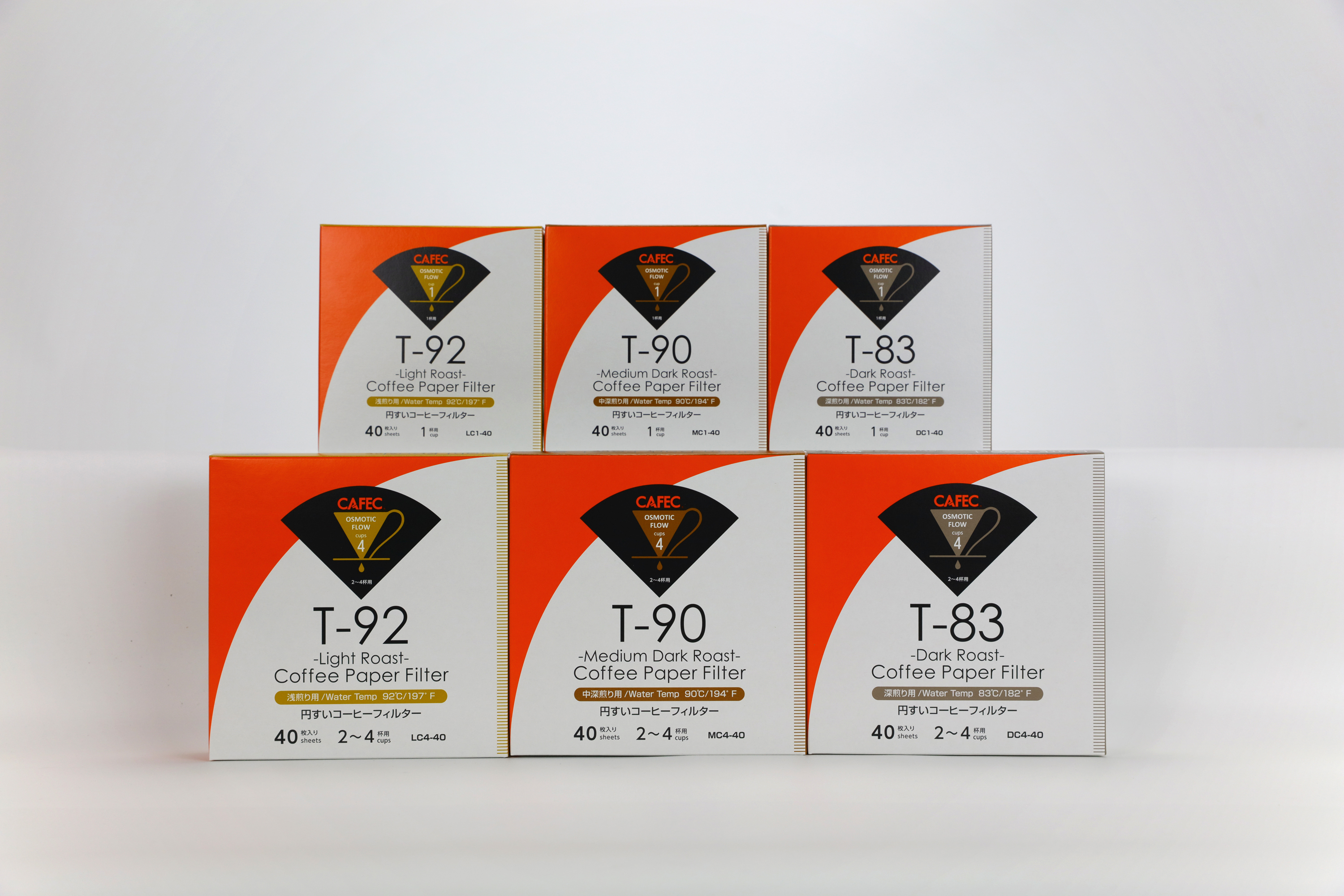 Cafec Paper Filter APC4-40W - Cone V60-02 Cup-4 40-Sheets - White - Abaca+