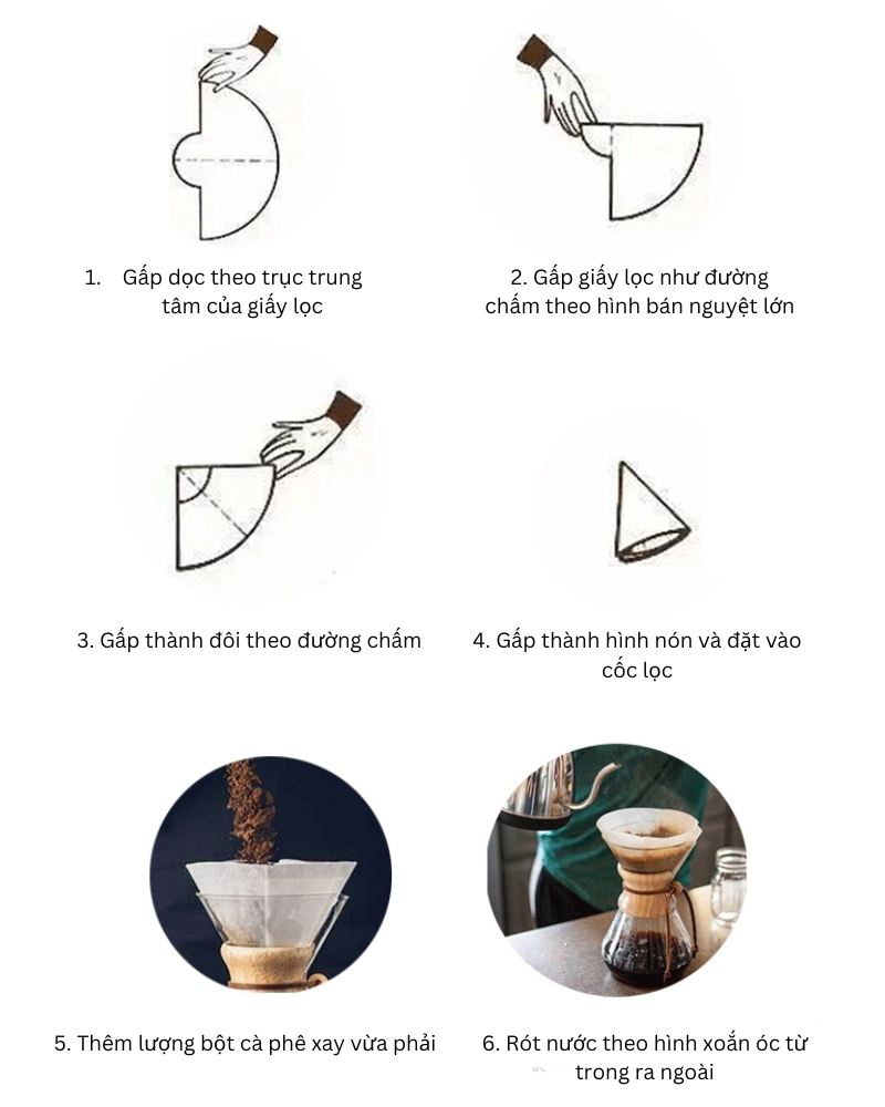 Pressoco Chemex Filter FS-100 6 Cups 30x30cm (50 tờ) 9