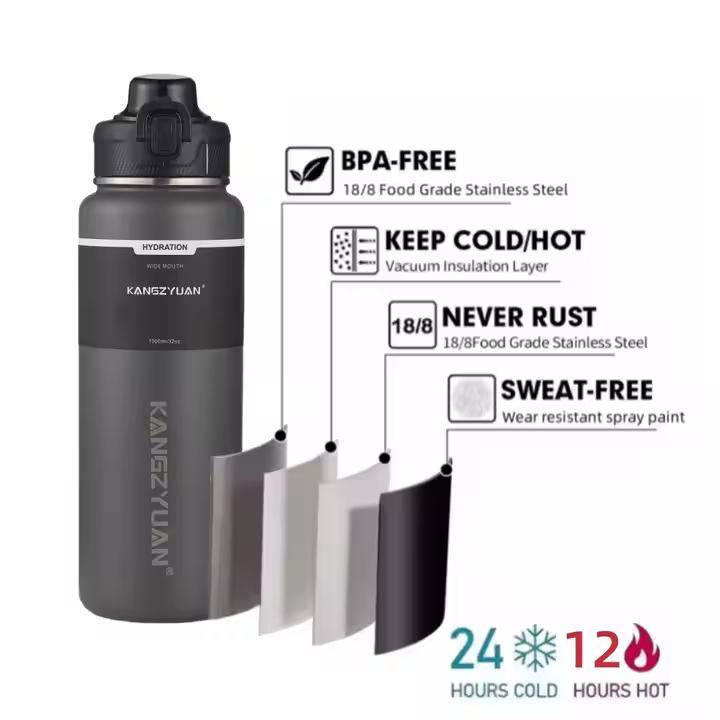 Bình giữ nhiệt Pressoco 700ml - Matte Gray