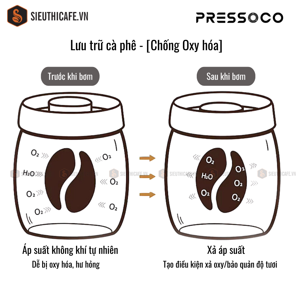 Pressoco Canister Air Vacuum - 500ml (200g) 12