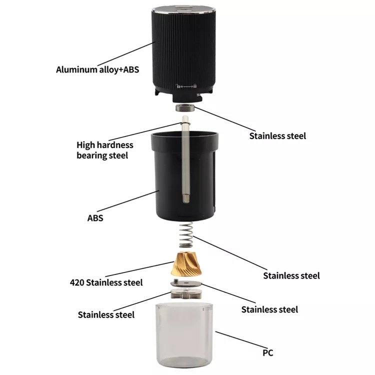 PRESSOCO Portable Electric grinder - Gen Z 38mm | USB Rechargeable -Black 37