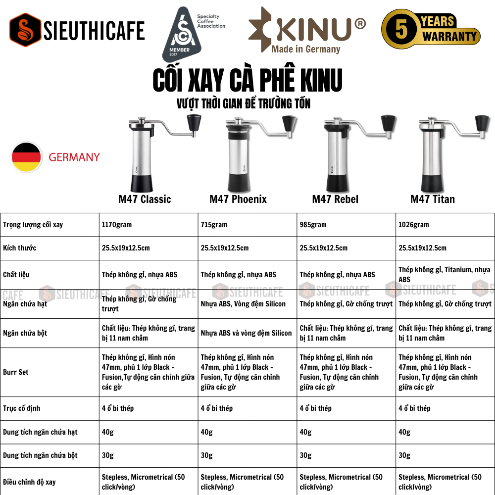 Combo Kinu Phoenix + Case + Tặng cà phê (dùng hình minh hoạ) 11