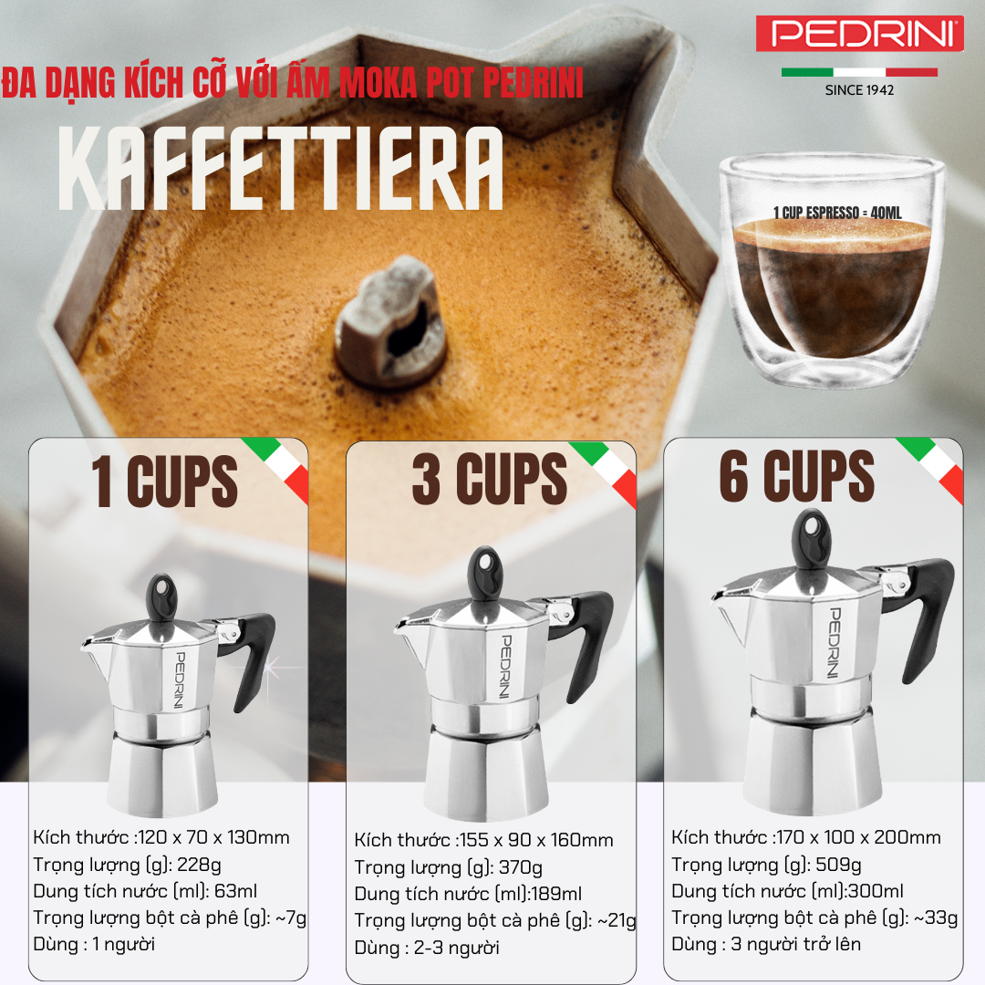 Combo 2 x PEDRINI Replacement Funnel Kaffettiera Coffee Maker 1 Cup 2